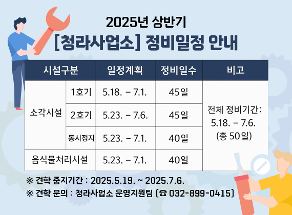 2025 ݱ û 